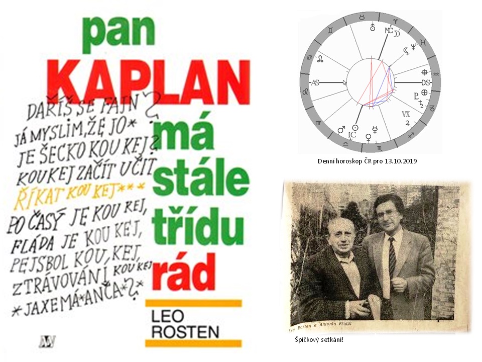 Denn� horoskop - obr�zek