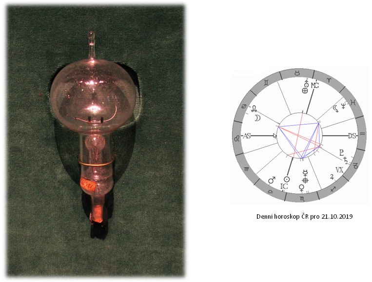 Denn� horoskop - obr�zek