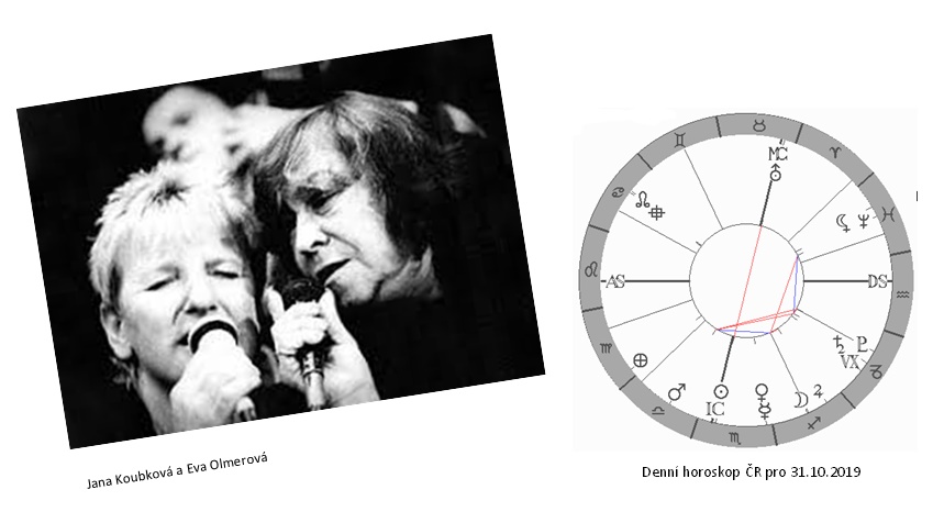 Denn� horoskop - obr�zek
