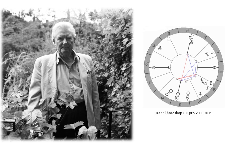 Denn� horoskop - obr�zek