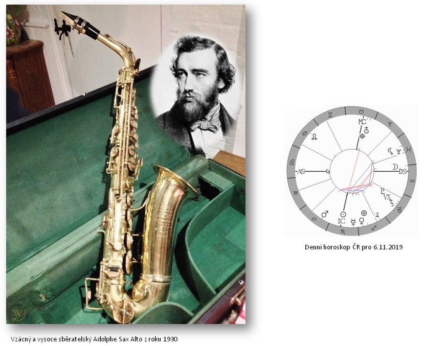 Denn� horoskop - obr�zek