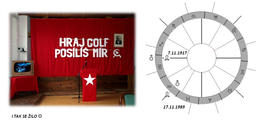 Denn� horoskop - obr�zek