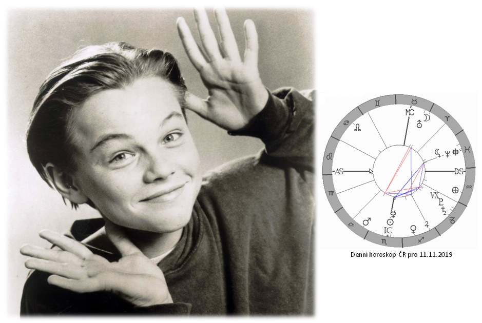 Denn� horoskop - obr�zek
