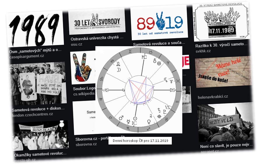 Denn� horoskop - obr�zek