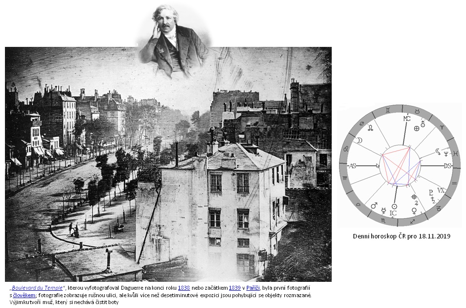 Denn� horoskop - obr�zek