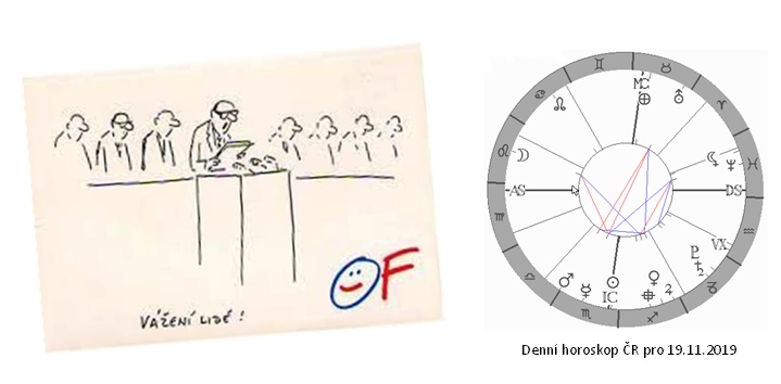 Denn� horoskop - obr�zek