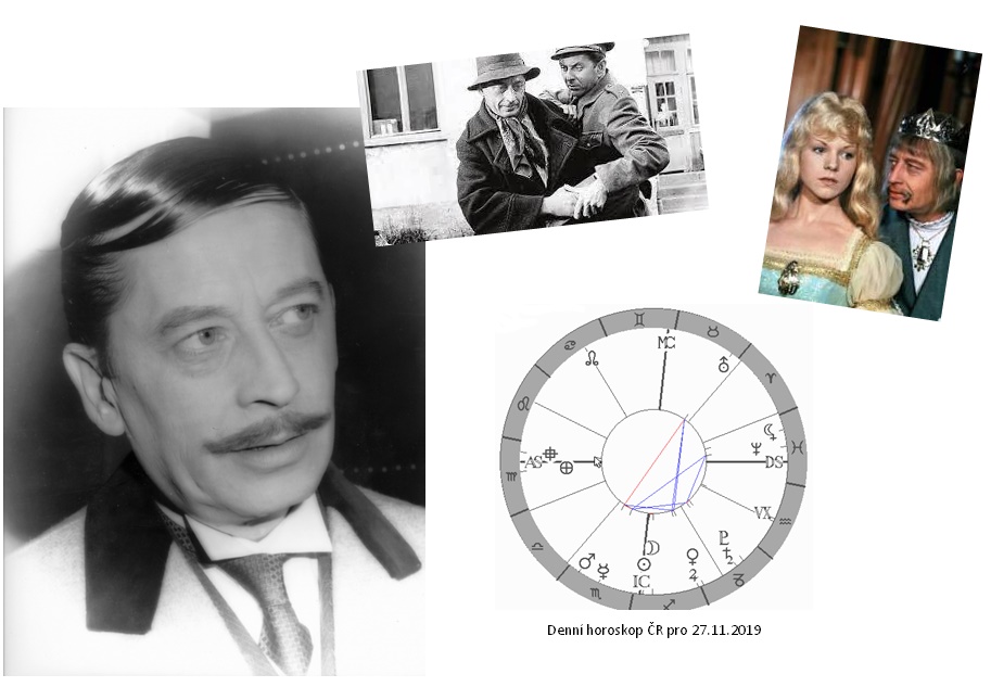 Denn� horoskop - obr�zek