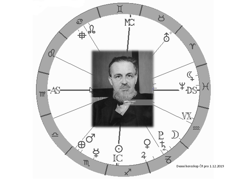Denn� horoskop - obr�zek
