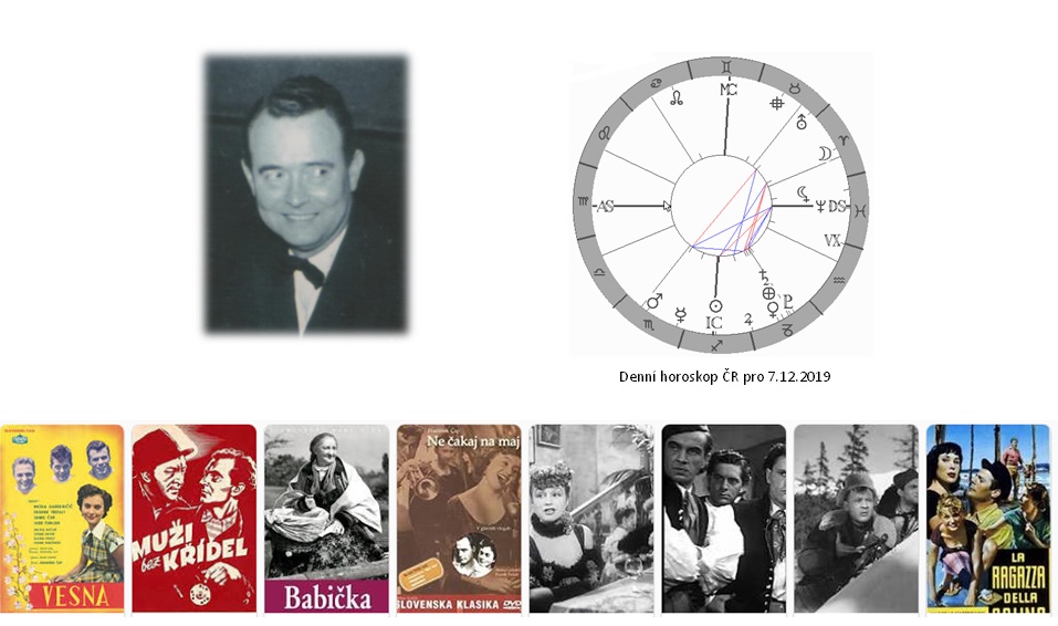 Denn� horoskop - obr�zek