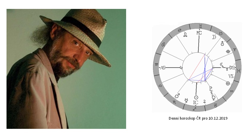 Denn� horoskop - obr�zek