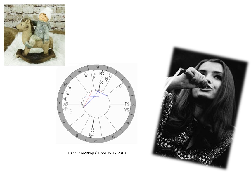 Denn� horoskop - obr�zek