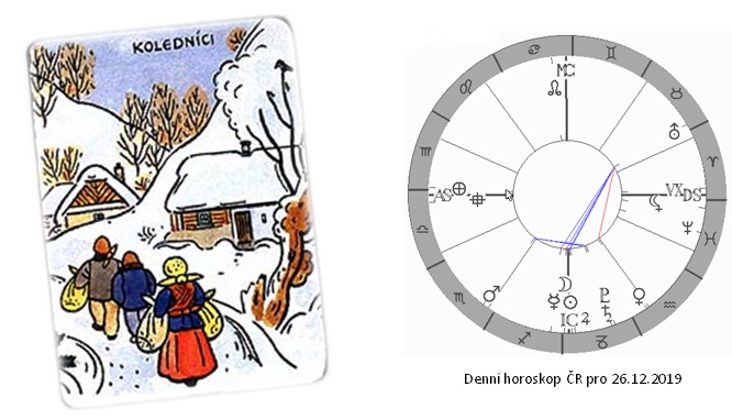 Denn� horoskop - obr�zek