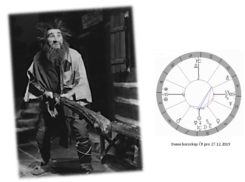Denn� horoskop - obr�zek