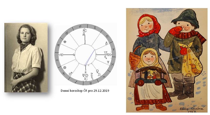 Denn� horoskop - obr�zek