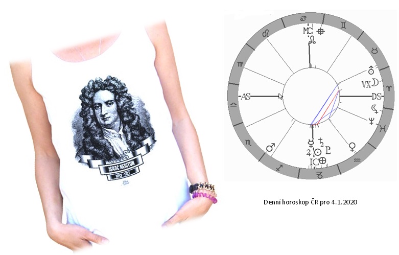 Denn� horoskop - obr�zek