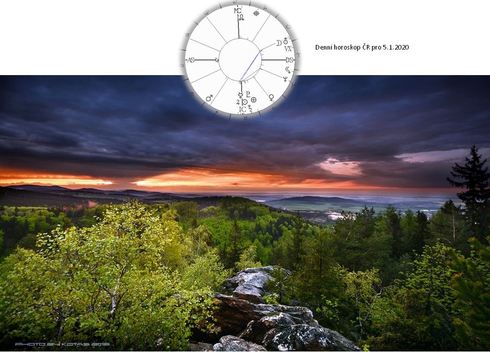 Denn� horoskop - obr�zek