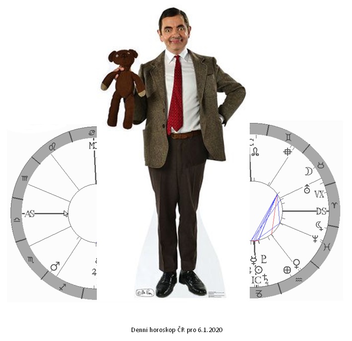 Denn� horoskop - obr�zek