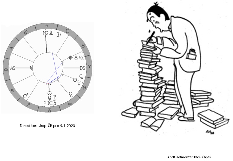 Denn� horoskop - obr�zek