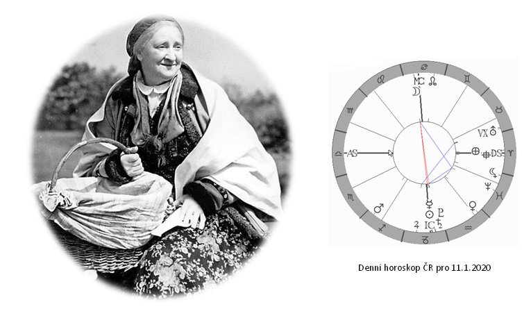 Denn� horoskop - obr�zek