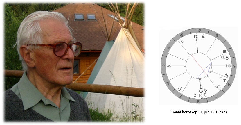 Denn� horoskop - obr�zek