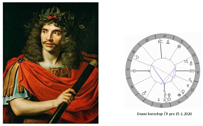 Denn� horoskop - obr�zek