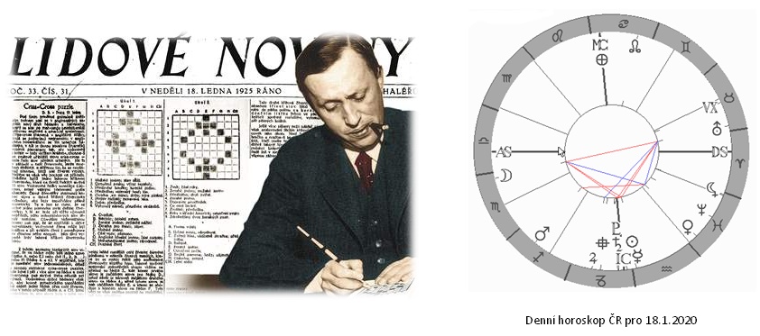 Denn� horoskop - obr�zek
