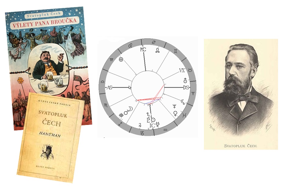 Denn� horoskop - obr�zek