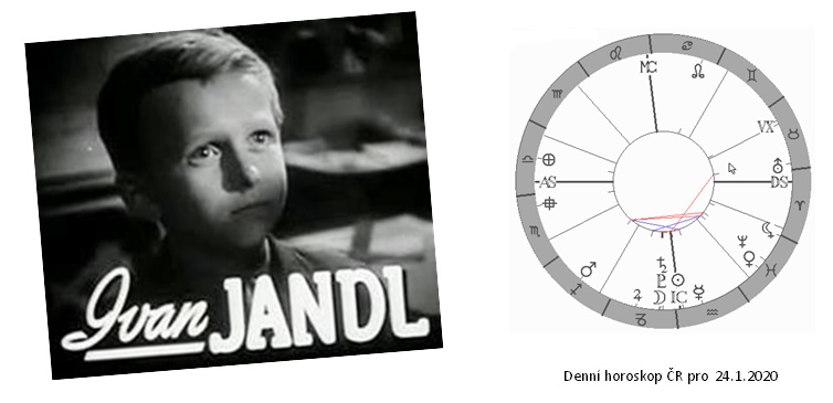 Denn� horoskop - obr�zek