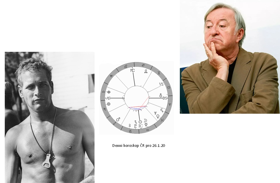 Denn� horoskop - obr�zek