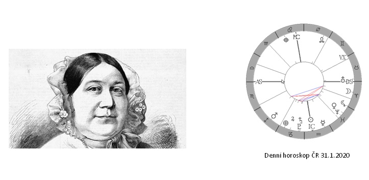 Denn� horoskop - obr�zek
