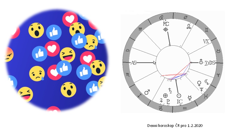 Denn� horoskop - obr�zek