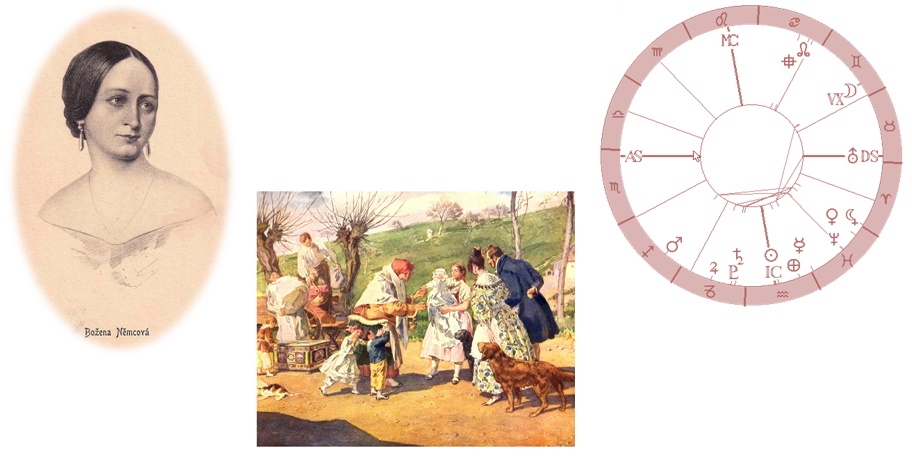 Denn� horoskop - obr�zek