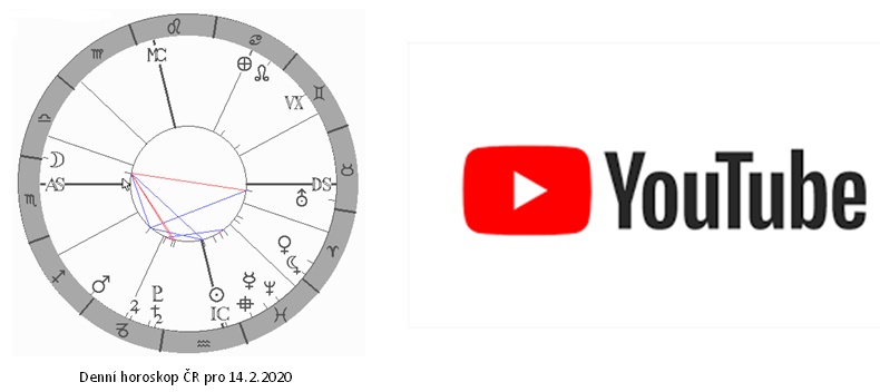 Denn� horoskop - obr�zek