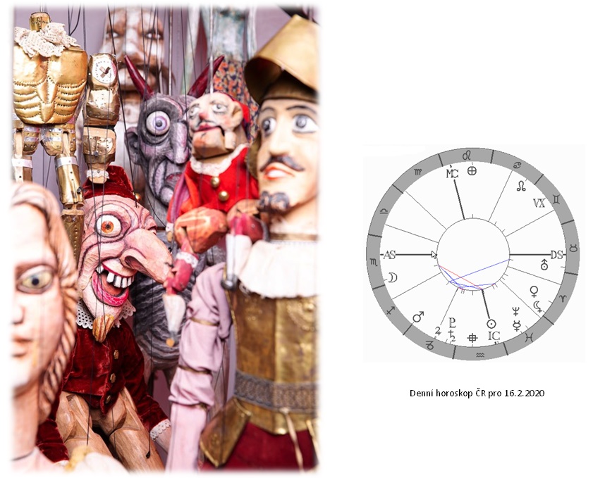Denn� horoskop - obr�zek