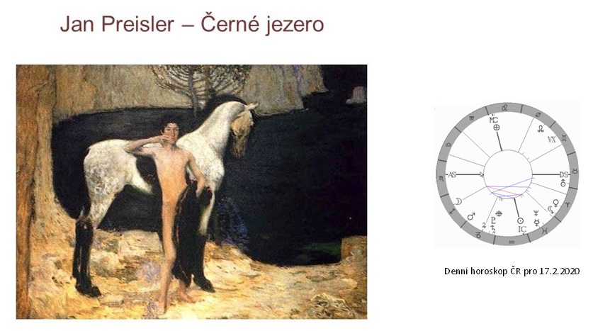 Denn� horoskop - obr�zek
