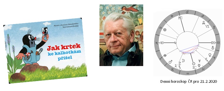 Denn� horoskop - obr�zek
