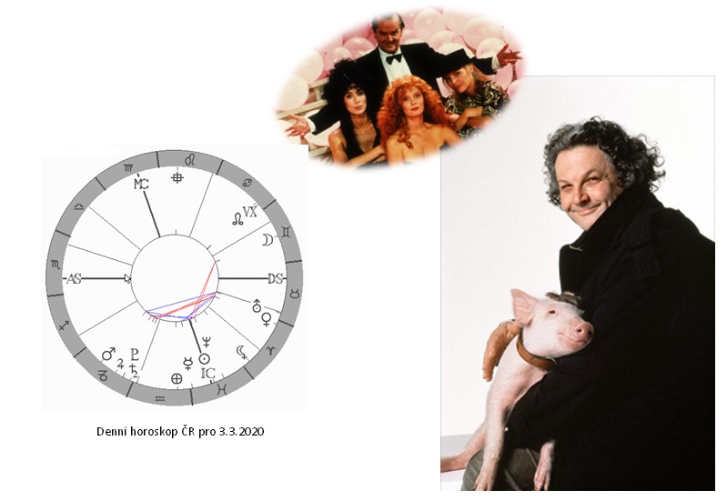 Denn� horoskop - obr�zek