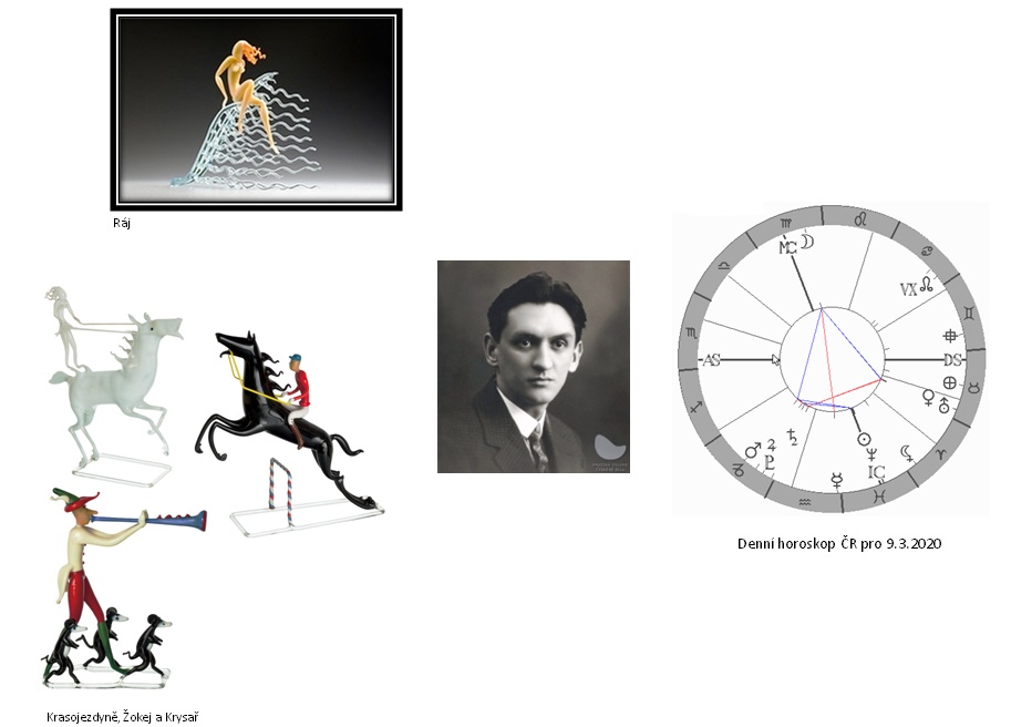 Denn� horoskop - obr�zek
