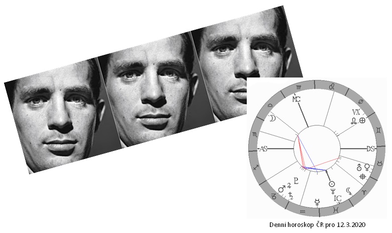 Denn� horoskop - obr�zek