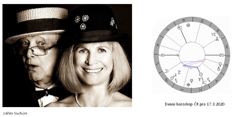 Denn� horoskop - obr�zek