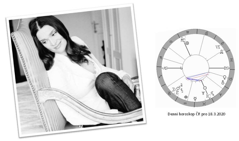 Denn� horoskop - obr�zek