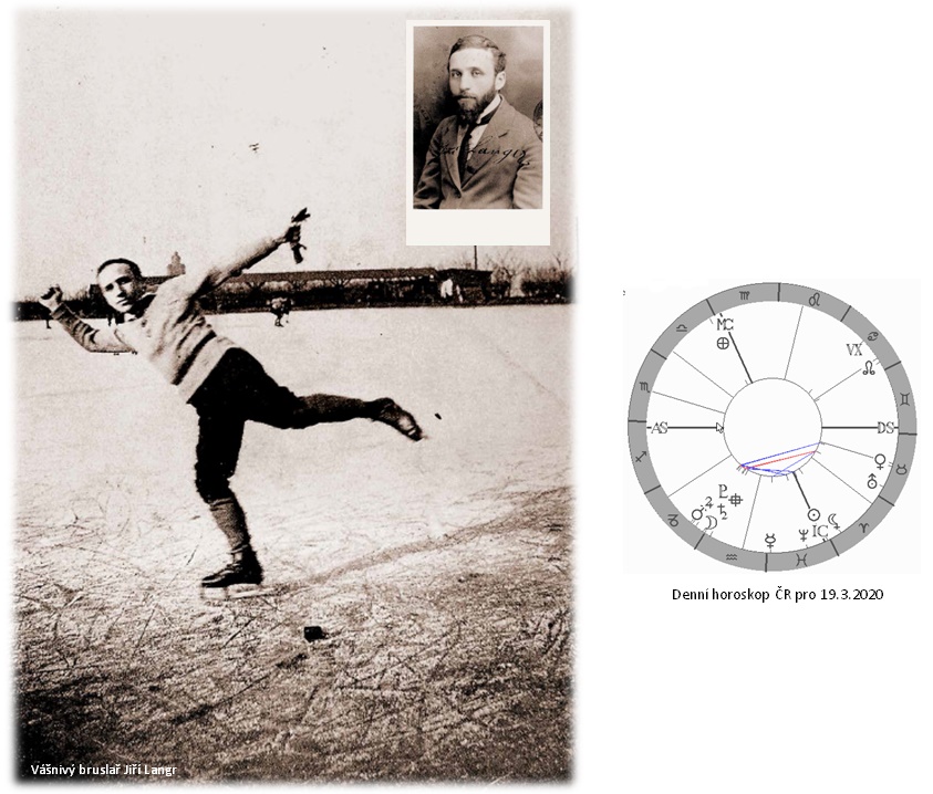 Denn� horoskop - obr�zek
