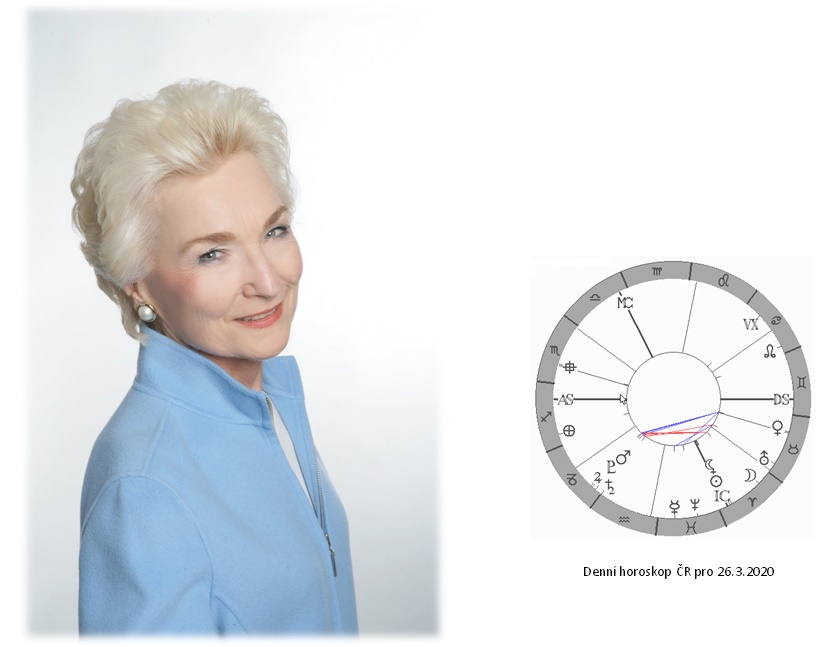 Denn� horoskop - obr�zek