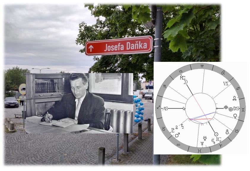 Denn� horoskop - obr�zek