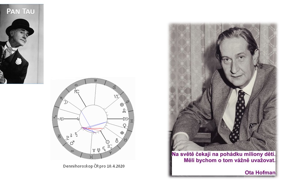 Denn� horoskop - obr�zek