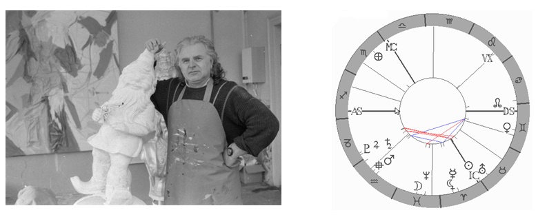 Denn� horoskop - obr�zek