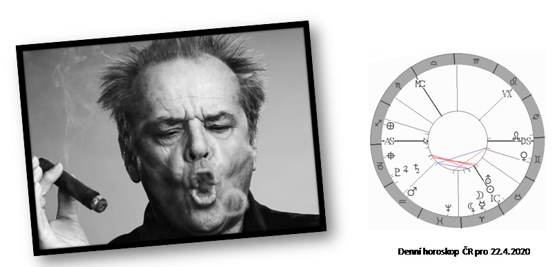 Denn� horoskop - obr�zek