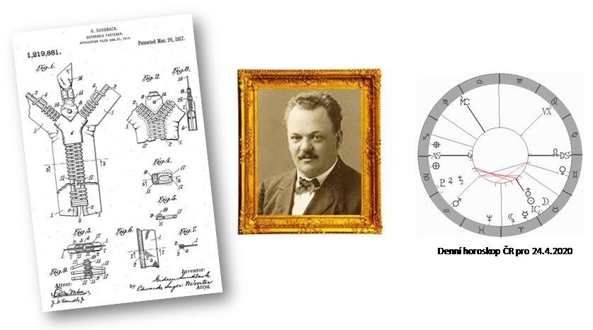 Denn� horoskop - obr�zek