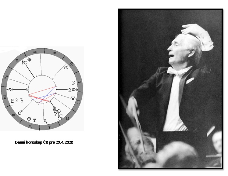 Denn� horoskop - obr�zek