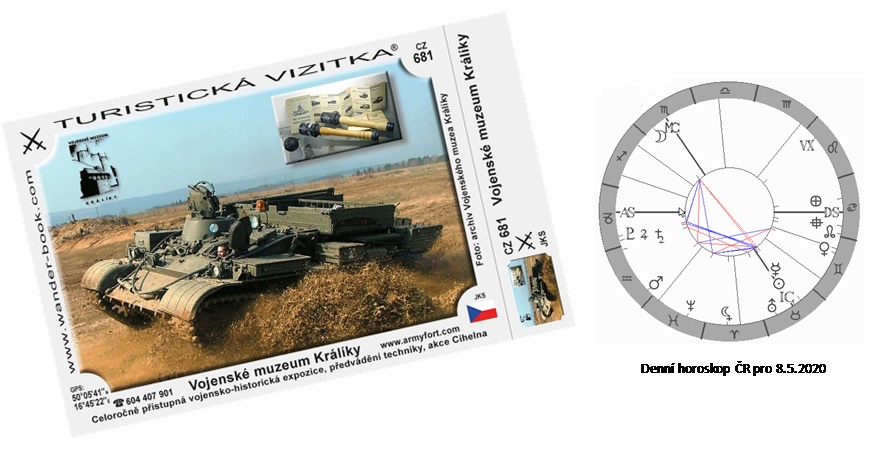 Denn� horoskop - obr�zek